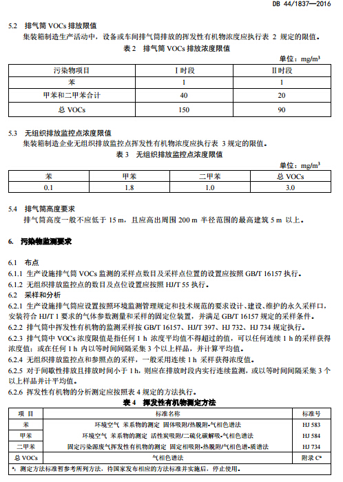 集裝箱制造業(yè)揮發(fā)性有機物VOCs排放標(biāo)準(zhǔn)